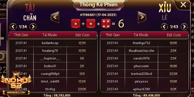 Tài xỉu tại cổng game Nohu