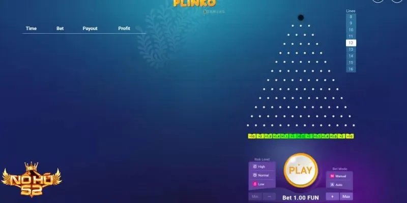 Trải nghiệm Plinko hấp dẫn với tỷ lệ thắng cao tại Nohu52
