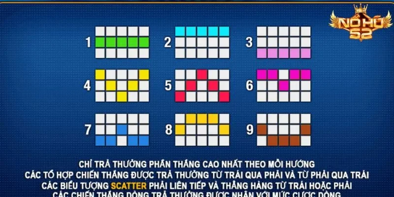 Game thủ cần nhớ Wild sẽ không được cộng dồn